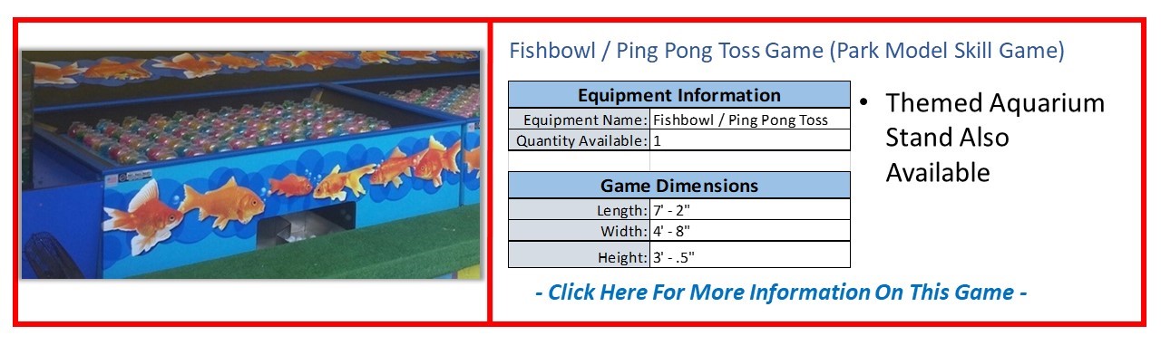Fish Bowl Game