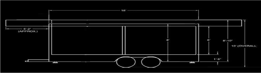 3-in-1 Trailer Side View Inverted Game Dimensions