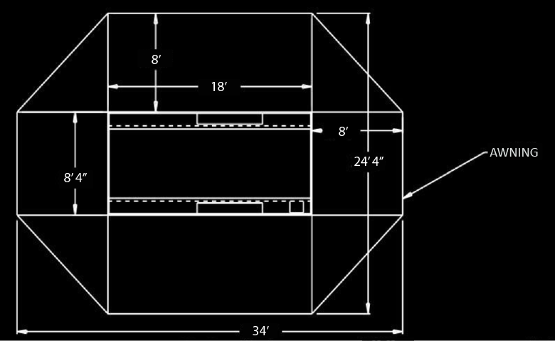 WAM Top View Inverted Game Dimensions